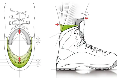 Detaljerad illustration av sko delar, visar hur sulan och ankelstödet fungerar för optimal passform och komfort.
