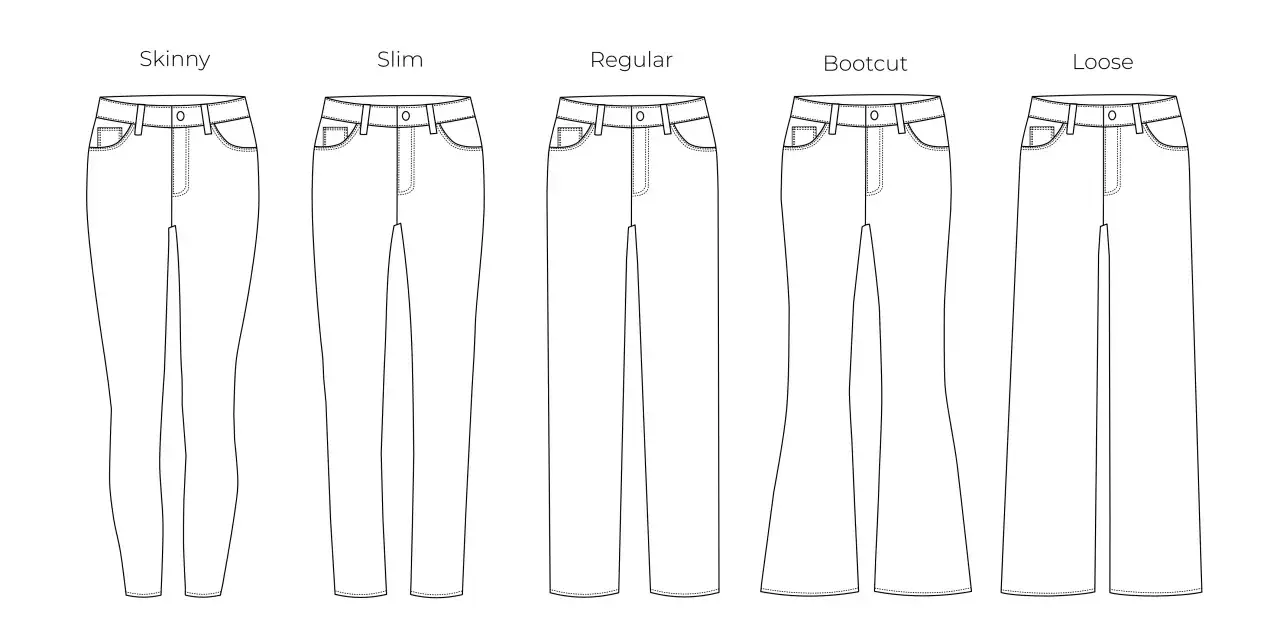 Illustration av fem olika jeansmodeller: skinny, slim, regular, bootcut och loose. Visar hur långa ska jeans vara för olika passformer.