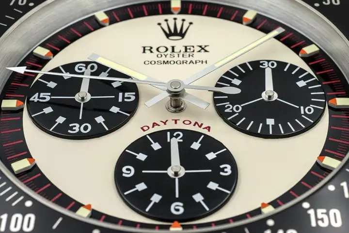 Paul Newman Daytona: Guiden till den ikoniska urtavlan